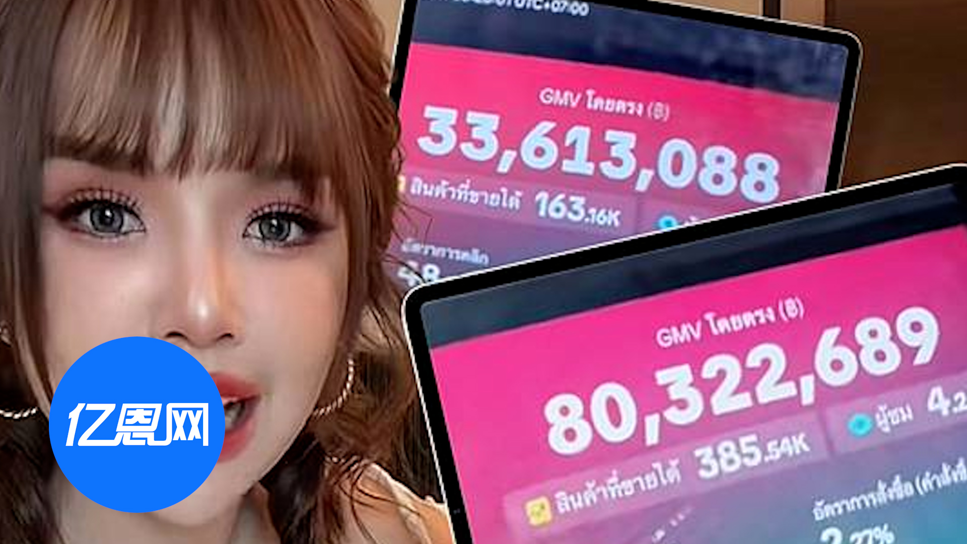 6天狂卖5.5亿！泰国过气女星靠直播逆袭，刷新TikTok纪录