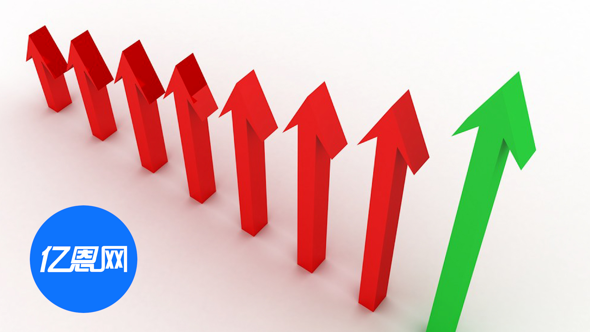 美国政府财政赤字升至2840亿美元！