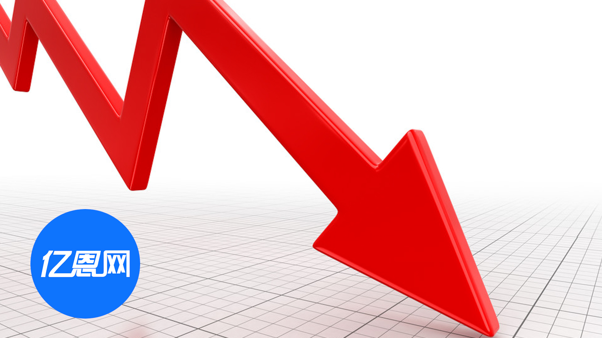 中国对美出口减少，顺差大降26%！