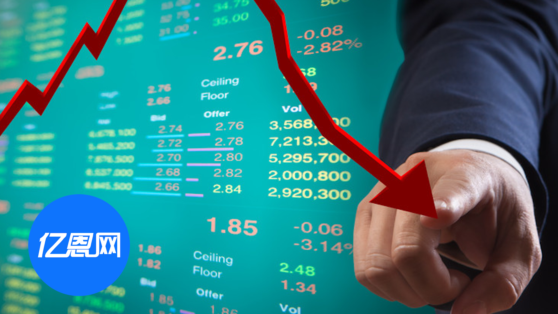 美国零售巨头股价暴跌！五年蒸发40%市值